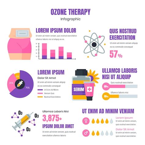 Ozone therapy for fibroids.  It is present in very low concentrations throughout the...