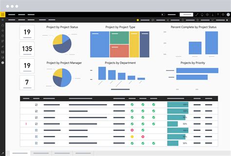 Power BI Service is a cloud-based platform that allows you to publish, share, and collaborate on your reports and dashboards. Among its features are automatic data refresh, role-based access control, and creating and managing content packs for sharing with others. Tool #3.