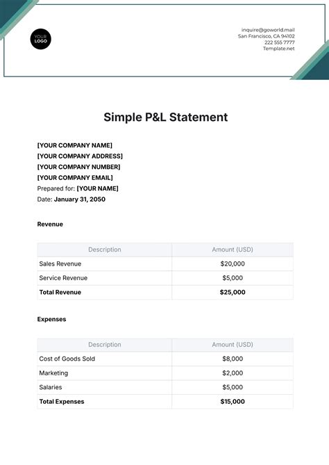 P & L Statement Template