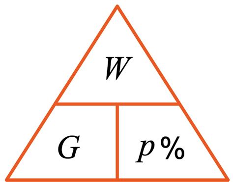 💦 P A W G Onlyfans Leak PORN