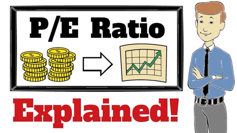 P e ratio explained. Things To Know About P e ratio explained. 