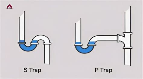 P trap to s trap converter. .  ...