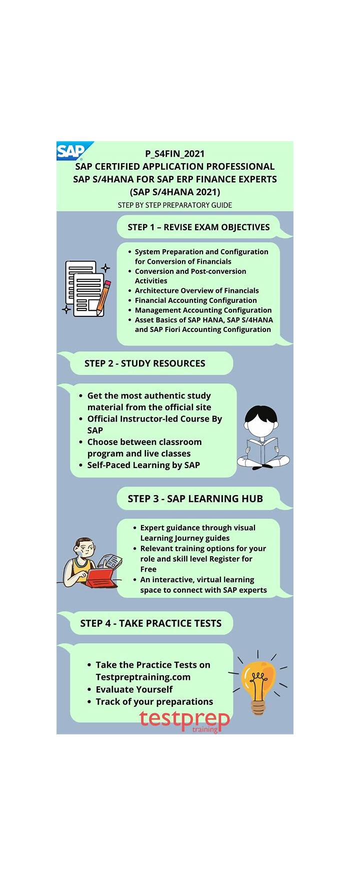 Exam P-S4FIN-2021 Study Solutions