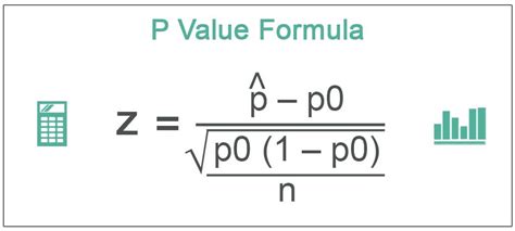 P-Value: What It Is, How to Calculate It, and Examples - wintechmobiles.com