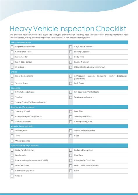 P.O.W.D.E.R. Vehicle Checklist #TBT - NRSPP Australia