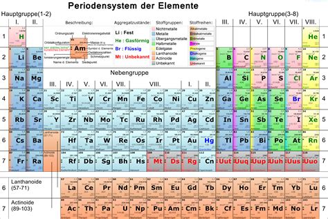 P.s.e - PSE realizują zadania operatora systemu przesyłowego w oparciu o posiadaną sieć przesyłową najwyższych napięć, którą tworzą (stan na 31 grudnia 2022 r.): 303 linii o łącznej długości 15 964 km, w tym: 131 linii o napięciu 400 kV o łącznej długości 8 562 km, 171 linii o napięciu 220 kV o łącznej długości 7 288 km, 1 ...