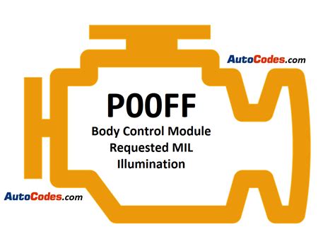 P00ff obd code.  When the BCM detects Jul 20, 2023 · Check Engine Light an...