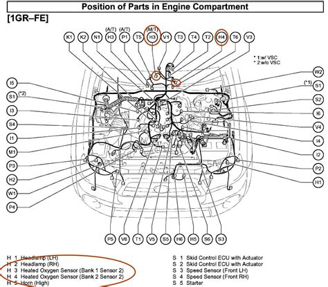 P0137 toyota tacoma. .  ...
