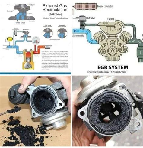 P026d00.  Incorrect or failed boost sensors, incorrect injectors, or EGR sy...