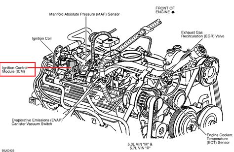 P0336 chevy avalanche.  The P0336 code is triggered when the powertrain c...