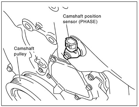 P0340 code nissan.  Causes include a faulty sensor, damaged wiring, or timing chai...