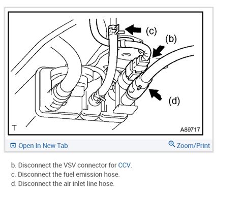 The P0440 code means that the control module has detected a leak in the Evaporative Emission (EVAP). Loose fuel tank filler cap is the most common cause that triggers the P0440 code. There is a Nissan Service Bulletin to help diagnose the P0440 code: Nissan Factory Service Bulletin OBDII Code P0440. User Submitted Video..