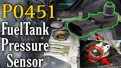 P0451 Evaporative Emission Control System Pressure Sensor Range