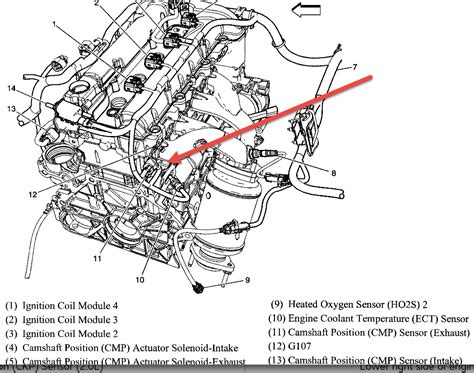P0641 chevy malibu. 4065 posts · Joined 2012. #2 · Jan 29, 2020. P055B CHEVROLET Meaning. The Intake Camshaft Position Actuator Oil Pressure Sensor, located in the cylinder head, is a 3-wire sensor comprising of a signal circuit, low reference circuit and the 5-volt reference circuit. The Engine Control Module ( ECM) supplies 5 volts to the sensor via the 5-volt ... 