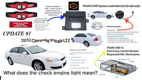 To diagnose the P025A Chevrolet code, it typically requires 1.0 hour of labor. The specific diagnosis time and labor rates at auto repair shops can differ based on factors such as the location, make and model of the vehicle, and even the engine type. It is common for most auto repair shops to charge between $75 and $150 per hour.