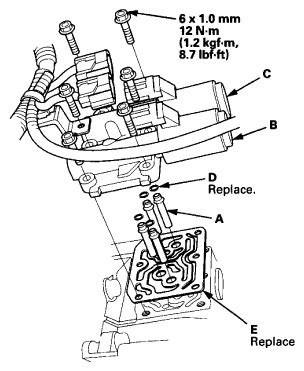 P0777 dodge caliber. The line pressure solenoid valve regulates the oil pump discharge pressure to suit the driving condition in response to a signal sent from the Transmission Control … 