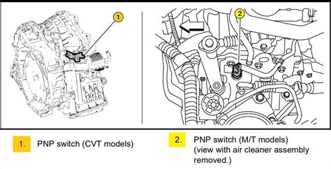 P0850 - 2012 ford focus, how to fix - AutoCodes