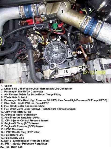 hey ,new member great forum.anyway my 2001 f350 7.3L was running rough and check engine lite on code p1316 inj crct idm problem.it was interm.for a while then stayed on for good.searched the net for info and found the forum.checked the harness connector inside valve cover and found it loose.ford part#2c3z 14a163 ab locking clip took care of problem and my truck runs GREAT.great info thanks. 