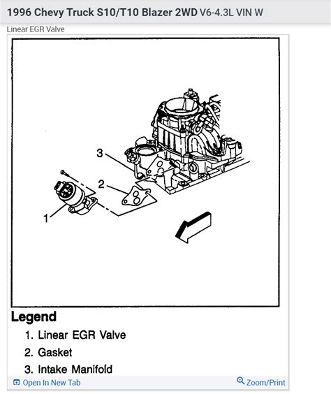 Got a 2004 ford Taurus Duratec DoHC setting a P1406 code. The EGR was just replaced, it was definitely bad, for this - Answered by a verified Ford Mechanic. ... Ron: I have a 1995 chevy S10 Blazer with the 4.3l engine. The engine started to run rough and it backfired so bad, ...