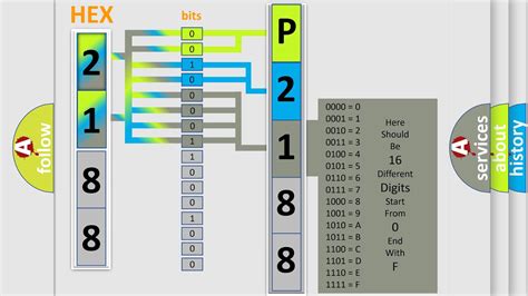 P218f00 vw fault code.  Consulta la descripci&oacute;n y soluci&oacute;n de c&oacut...