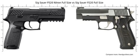 Sig’s P365 and P320 offer two great options f