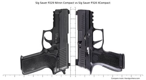 P229 vs p320. Let’s Crunch the Numbers to Get to the Specifics. Comparing a SIG P226 and a SIG P229, both chambered for the same caliber, we’ll get the following results: for the 9mm, a ~13.9 difference; for the .357 SIG, a ~14% difference, and for the .40 S&W, again a ~13.9% difference. Again, this means there is negligible recoil difference between the ... 