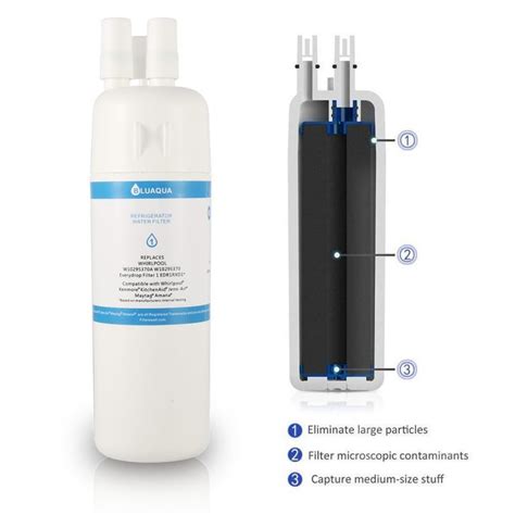 Everydrop by Whirlpool Ice & Water Refrigerator Filter 1, EDR1RXD1. Rated 5.00 out of 5. (11) $ 34.99 - $ 117.99. Select options. Shop replacement Everydrop water filter below for your Whirlpool P8WB2L refrigerator. NSF certified. Free Shipping from US. Shop now.. 
