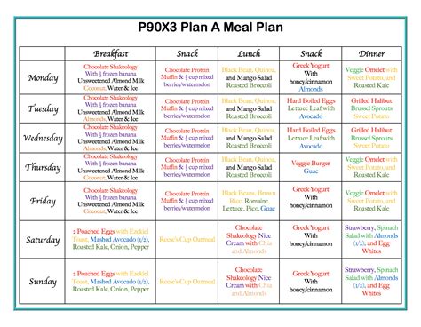 P90x diet pdf. Spread the love. Following the P90X exercise and nutrition plan, you can create a calorie deficit of 6,166, which will result in a 1-pound weight loss every five days for a total of 18 pounds during the 90-day program. These numbers are estimates of course. Table of Contents show. 