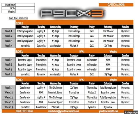 Doubles = the classic routine plus additional cardio to 3 days in the Phase 2, then add additional cardio 4 days a week in the Phase 3.You should do two different workouts respectively in morning and evening. Its very intensive and for people who want to serious strength training. P90X Workout Schedule – Phase 1. 