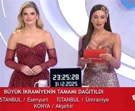 PA Piyango Kazanan Numaraları dünün hava durumu yeni vizyonla ...