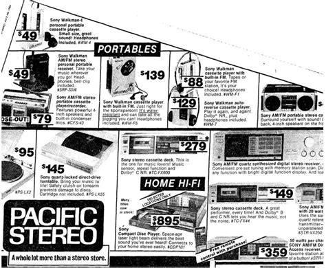 Pacific Stereo - Vintage Audio Repair, Parts and Much More! - muktibox.com