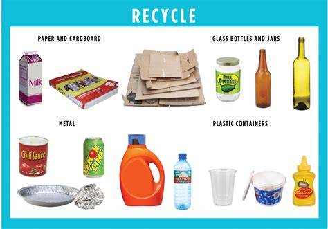 Packaging waste and recyclables: how to classify - GOV.UK - raincitystudios.com