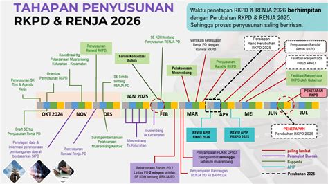Pada Tahun 2026 - wintechmobiles.com