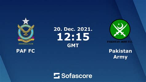 PAF FC vs SNGPL FC chats - AiScore