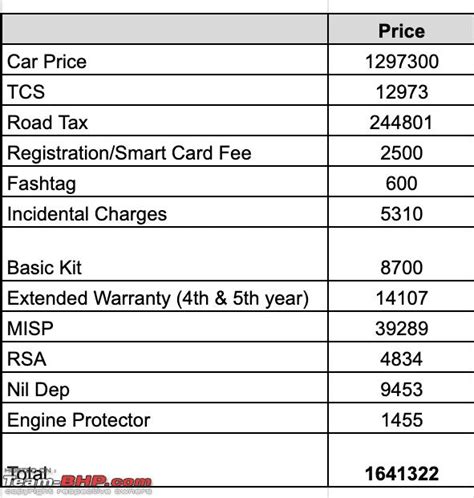 Page/181 - wintechmobiles.com