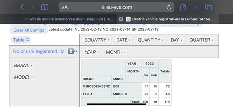 Page/529 - wintechmobiles.com