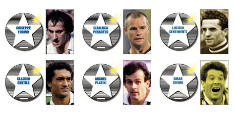 Pagina 2 | Del Piero brutale: "Stanchi, ma di cosa ... - Tuttosport - muktibox.com