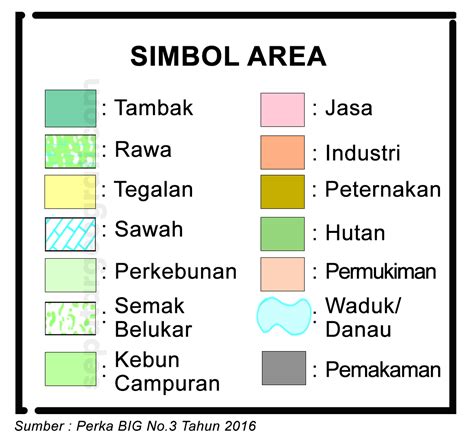 Pahami Simbol Batas Hutan di Peta dengan Mudah! - raincitystudios.com