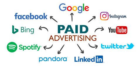 Paid Media & GTM Automation Manager (Remote, Portugal, UK, … - coolestguyplanet.net
