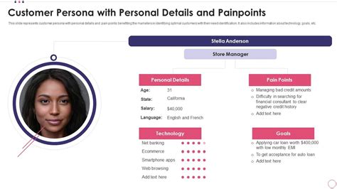 Pain Points and Personas - The Persona Blog - coolestguyplanet.net