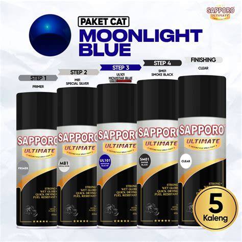 Paket Cat Original Series 4in1 Big / Sapporo Ultimate / Cat Spray ... - raincitystudios.com