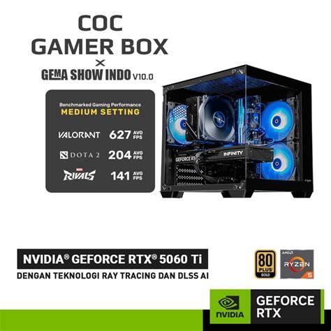 Paket PC Rakitan GeForce RTX 5060 - raincitystudios.com
