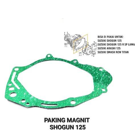 Paking packing Magnet magnit Thunder TGP di Aku_Ori - raincitystudios.com