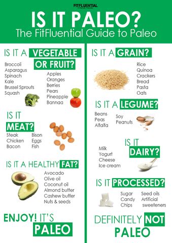 Paleo Guidelines first modification_FINAL - SanDiegoCounty.gov - wintechmobiles.com