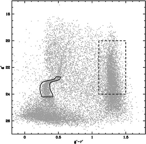 Palomar 14 - muktibox.com