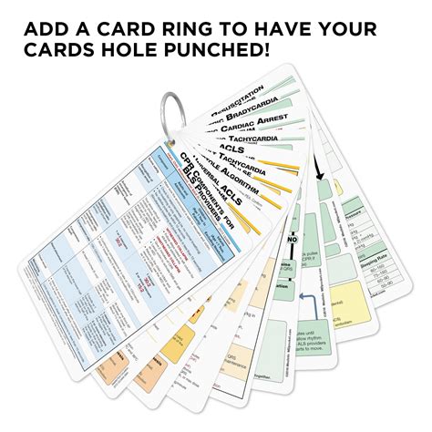 PALS Card Set