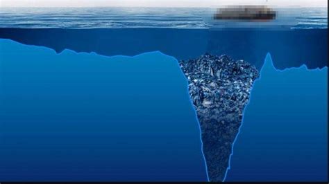 Palung laut terdalam di bumi, yaitu Palung Mariana... - Roboguru - wintechmobiles.com