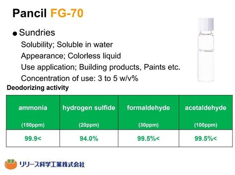 PANCIL FG-70 (1 KG) - NSG