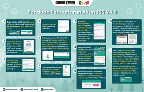 Panduan & Produk Ayam Joper Terlengkap | Medion - raincitystudios.com