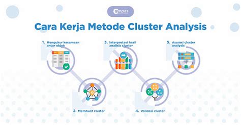 Panduan Analisis Cluster dalam Data | PDF - Scribd - wintechmobiles.com